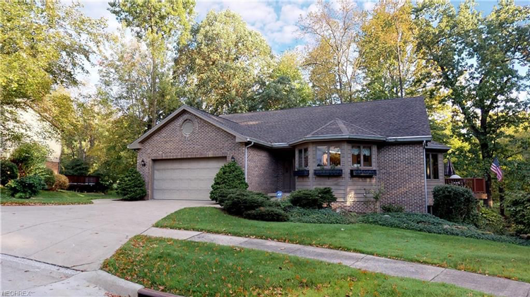 Akron Ohio Real Estate