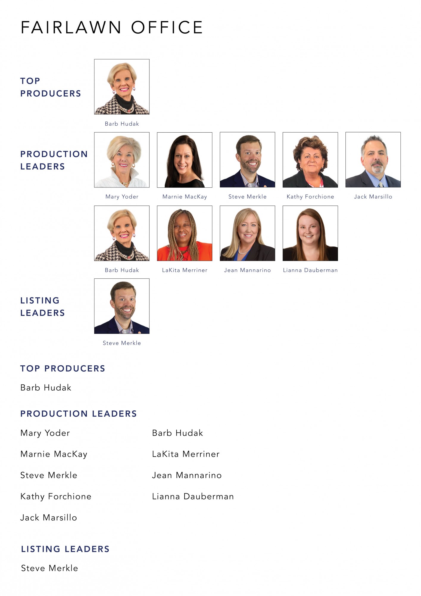 July 2021 Top Producers - Fairlawn, OH - Cutler Real Estate